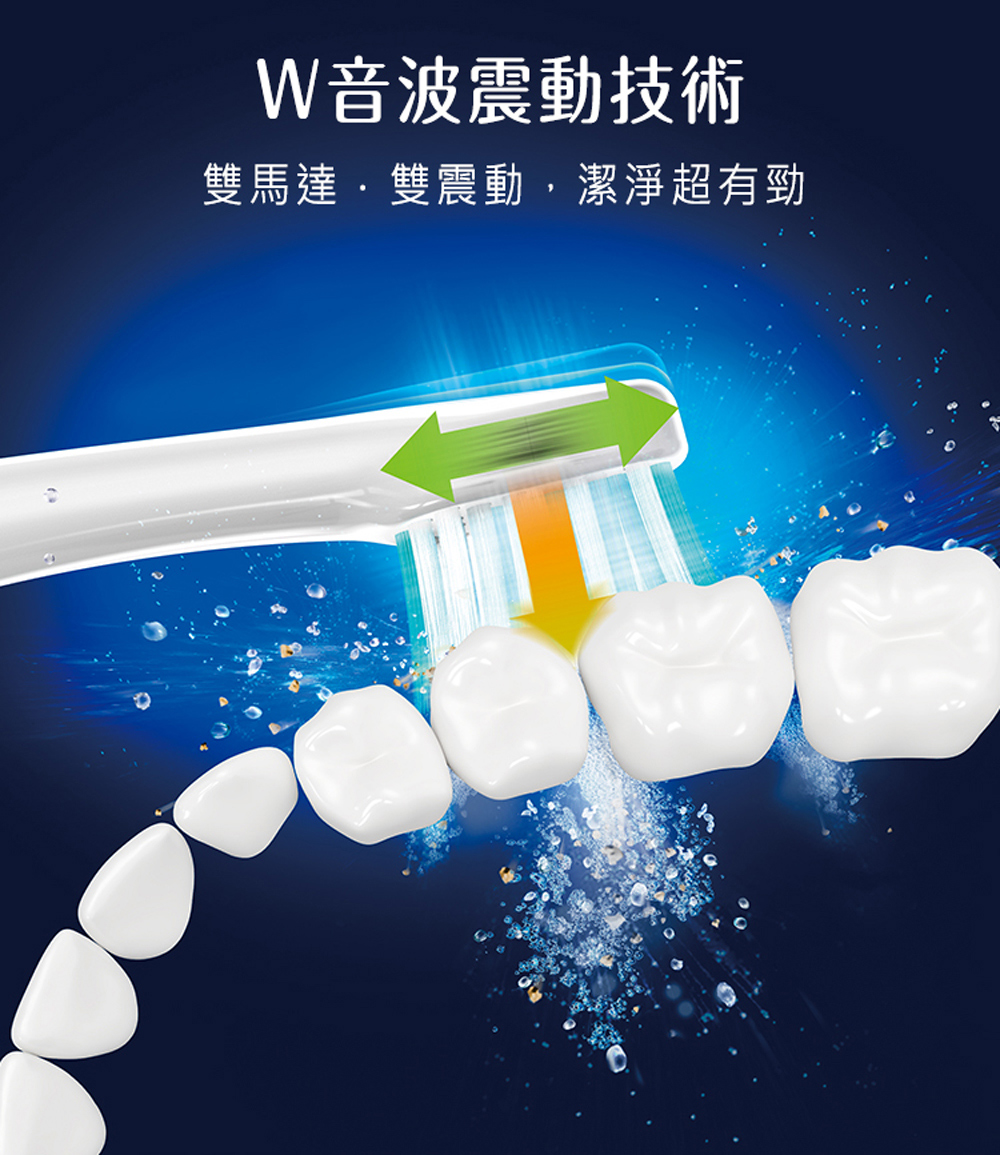 Panasonic國際牌 EW-DP34 - 詳情2