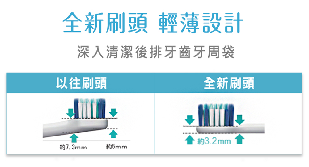 Panasonic國際牌 EW-DP34 - 詳情4