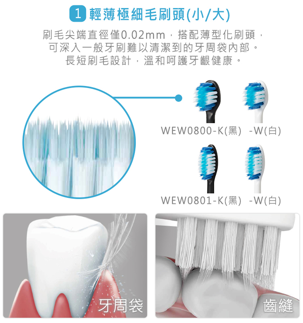 Panasonic國際牌 EW-DP34 - 詳情5