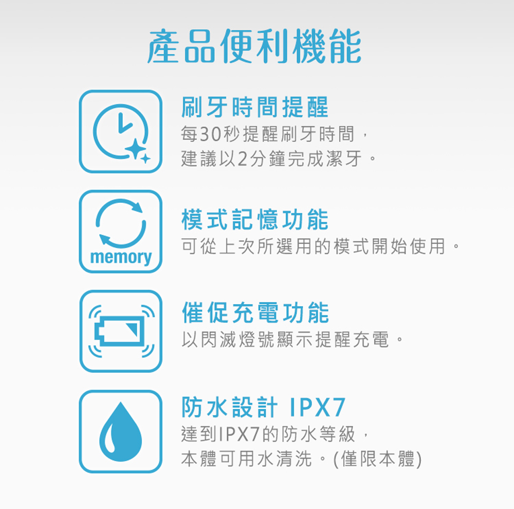 Panasonic國際牌 EW-DP34 - 詳情10