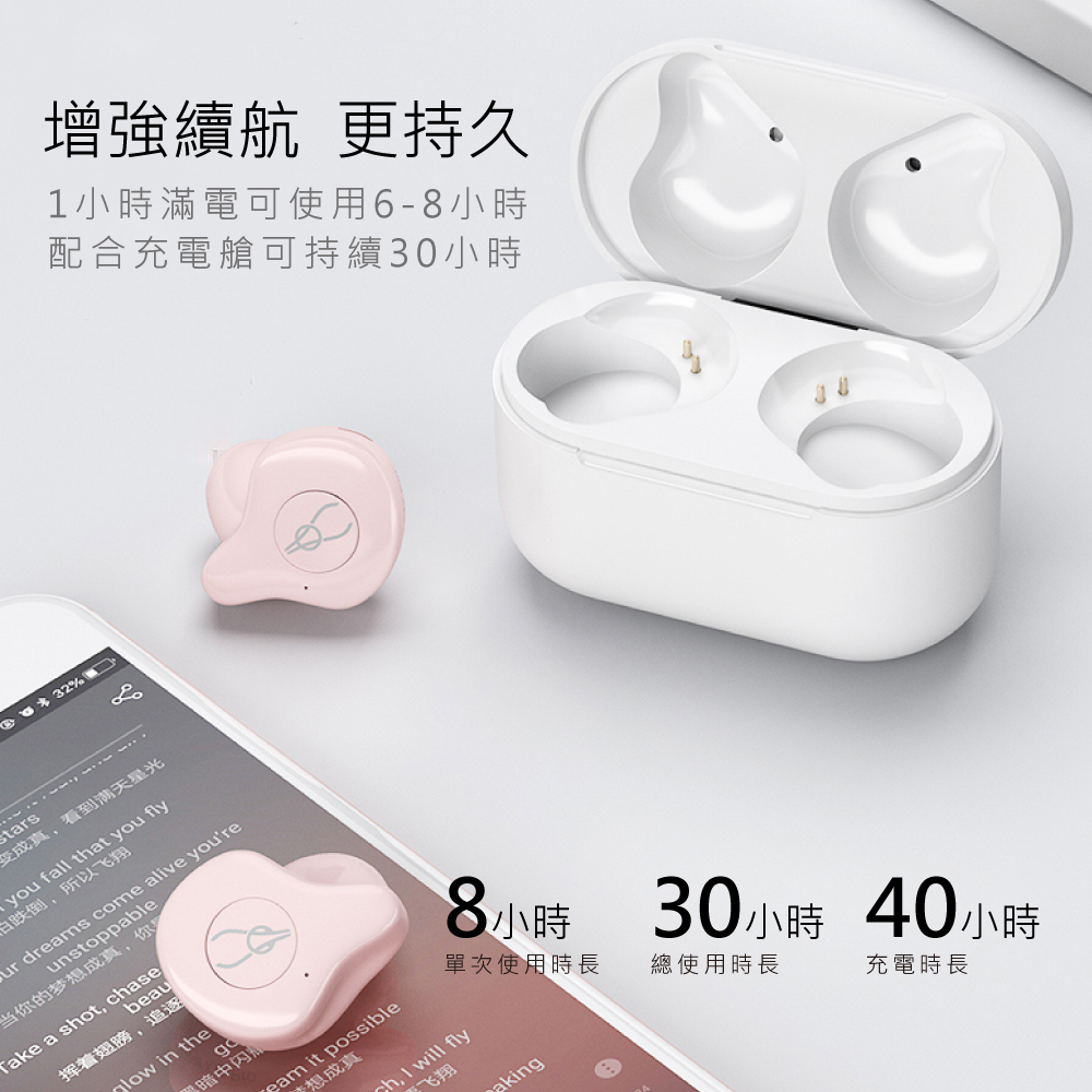1小時滿電可使用68小時