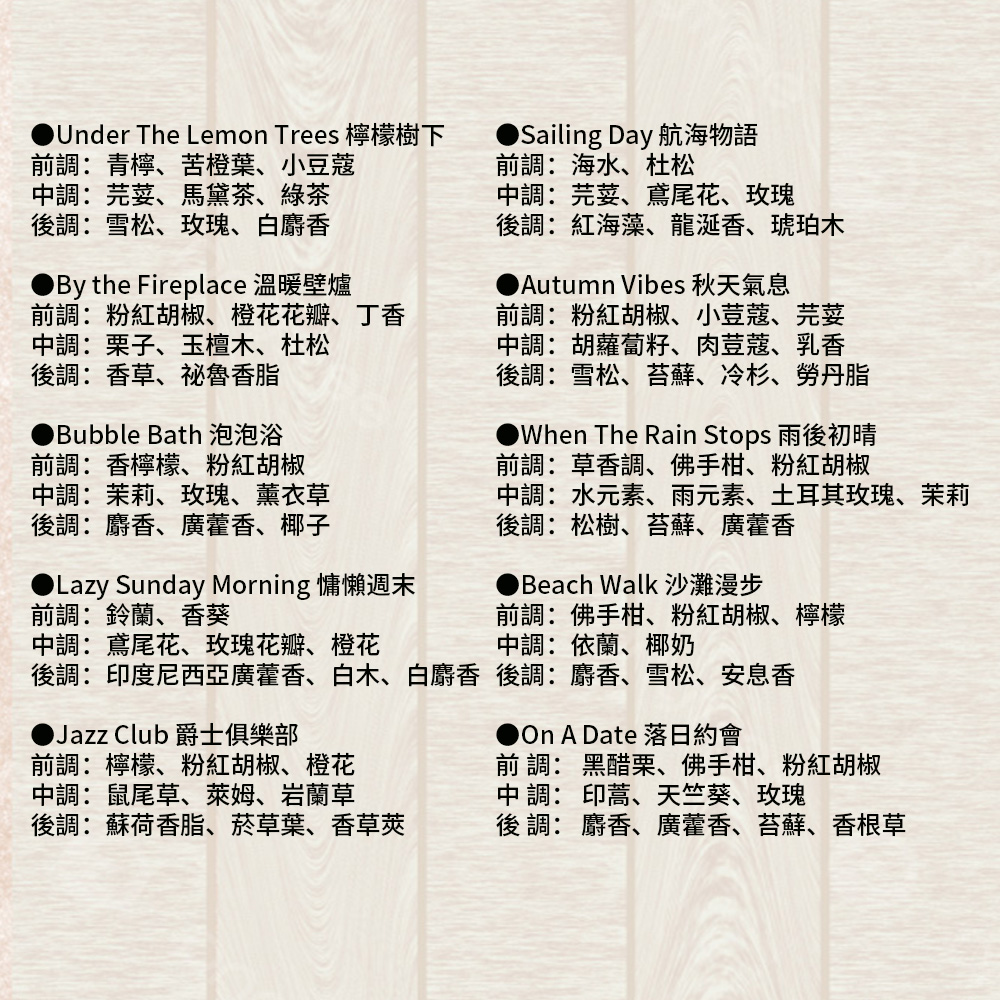 å¾èª¿å°åº¦å°¼è¥¿äºå»£è¿é¦ãç½æ¨ãç½éºé¦ å¾èª¿éºé¦ãéªæ¾ãå®æ¯é¦