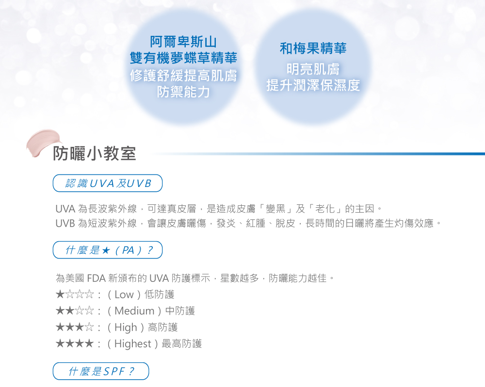 UVB çºç­æ³¢ç´«å¤ç·,æè®ç®èæ¬å·,ç¼çãç´è«ãè«ç®,é·æéçæ¥æ¬å°ç¢çç¼å·ææã