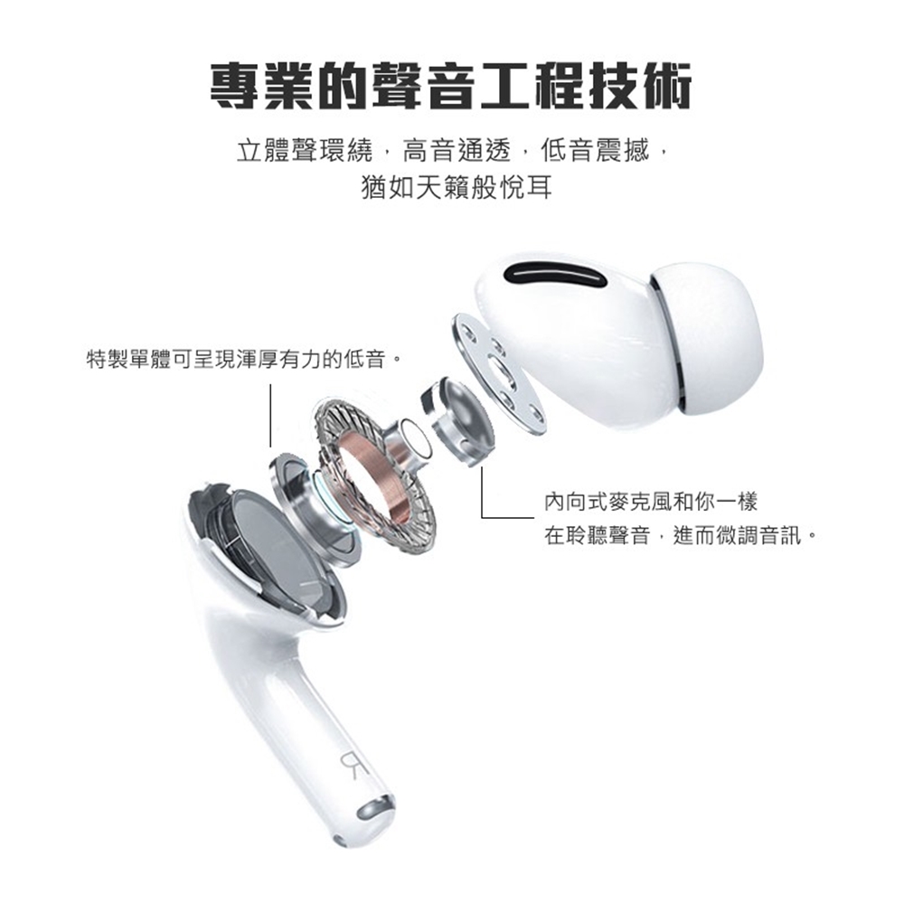 立體聲環繞,高音通透,低音震撼,