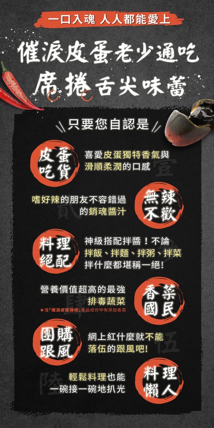 僅催淚皮蛋辣椒產品成份中有添加香菜