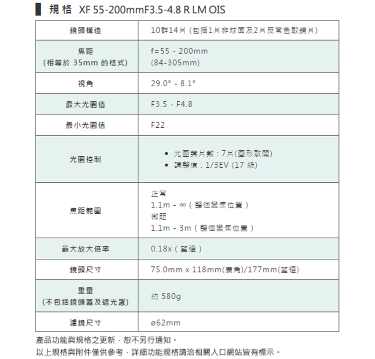 以上規格與附件僅供參考,詳細功能規格請洽相關入口網站皆有標示,