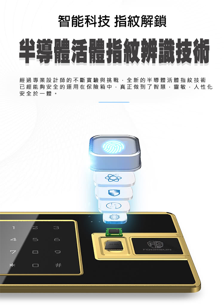 守護者保險箱 100FIN-1 - 詳情5