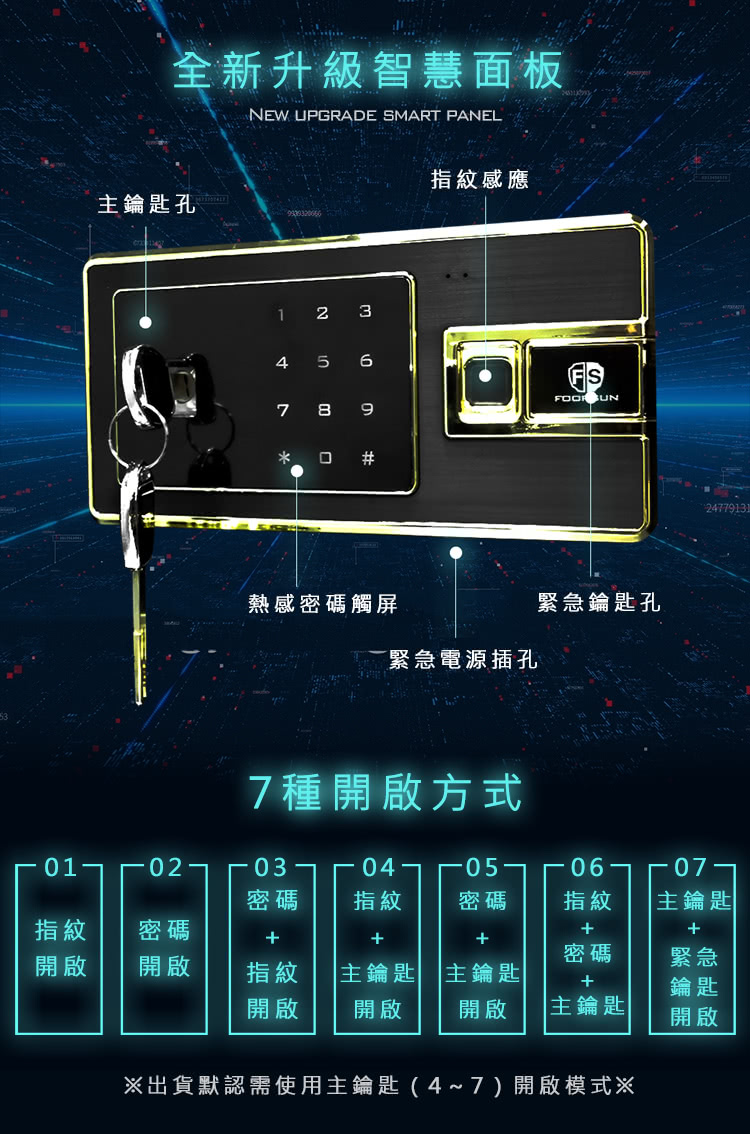 守護者保險箱 100FIN-1 - 詳情6