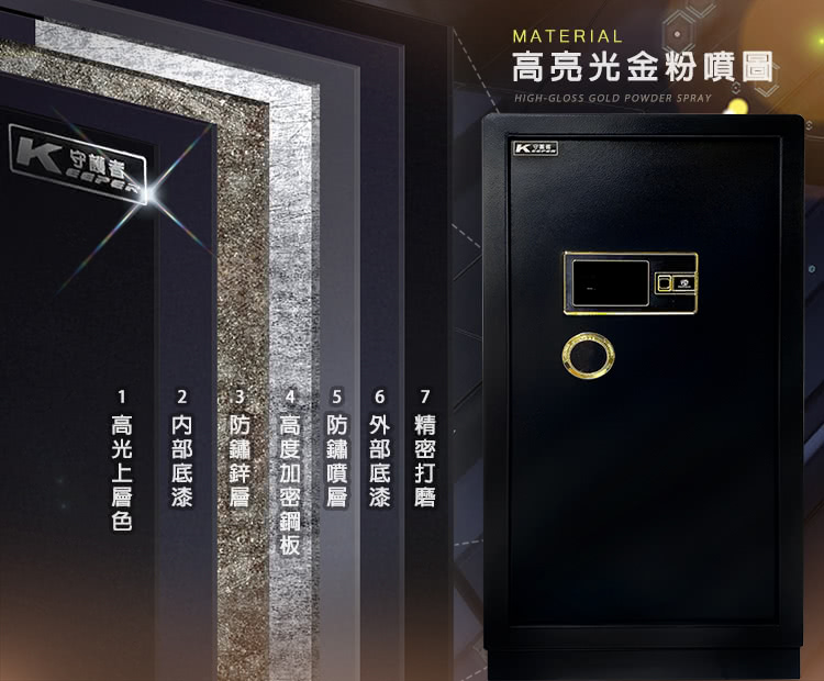 守護者保險箱 100FIN-1 - 詳情14