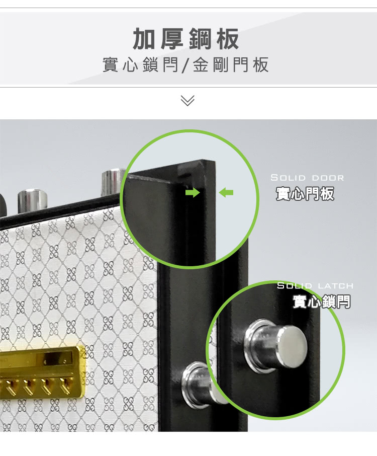 守護者保險箱 100FIN-1 - 詳情15