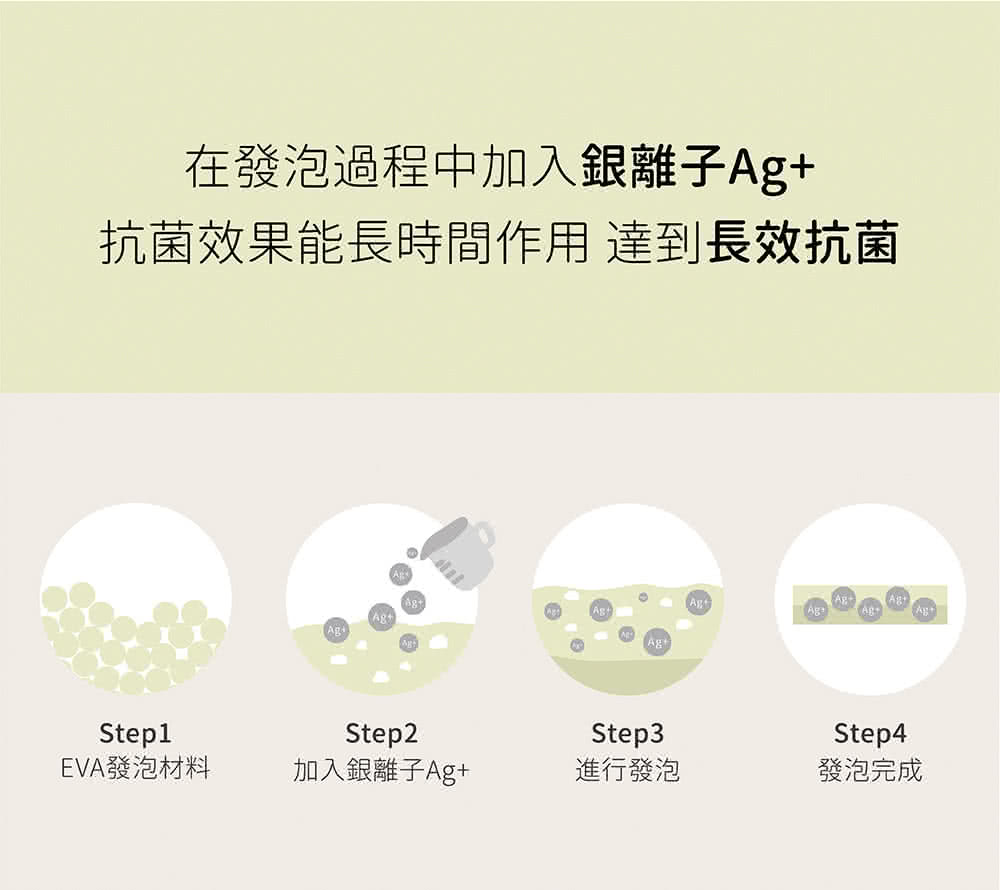 抗菌效果能長時間作用 達到長效抗菌