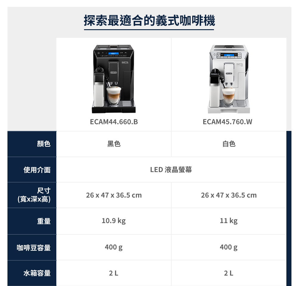 æ¢ç´¢æé©åçç¾©å¼åå¡æ©