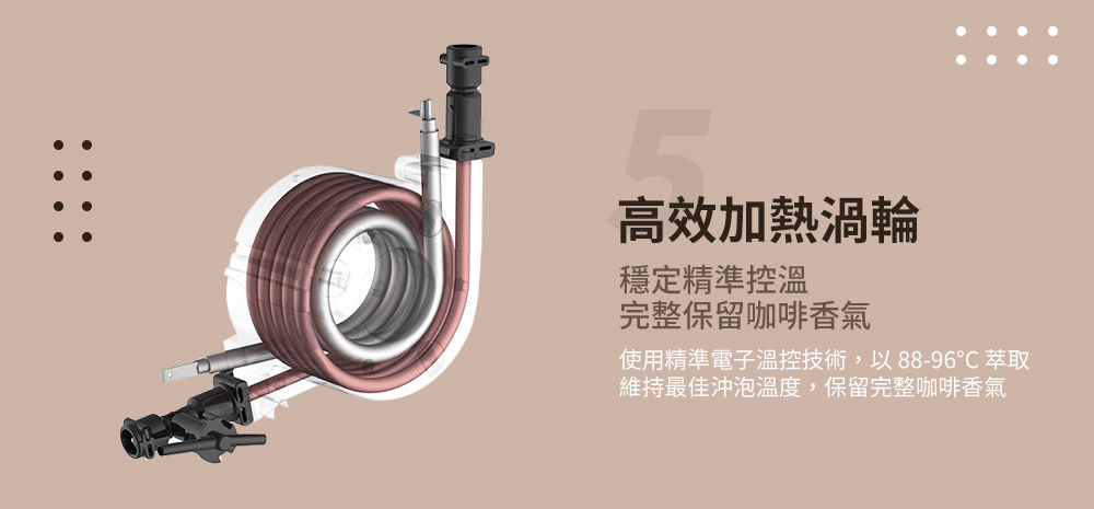 é«æå ç±æ¸¦è¼ª ç©©å®ç²¾æºæ§æº« å®æ´ä¿çåå¡é¦æ°£ ä½¿ç¨ç²¾æºé»å­æº«æ§æè¡,ä»¥8896 èå ç¶­ææä½³æ²æ³¡æº«åº¦,ä¿çå®æ´åå¡é¦æ°£ 