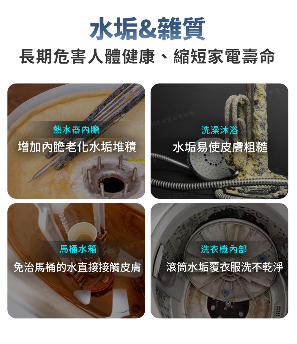 Haier海爾 HR-AS-T5 - 詳情4