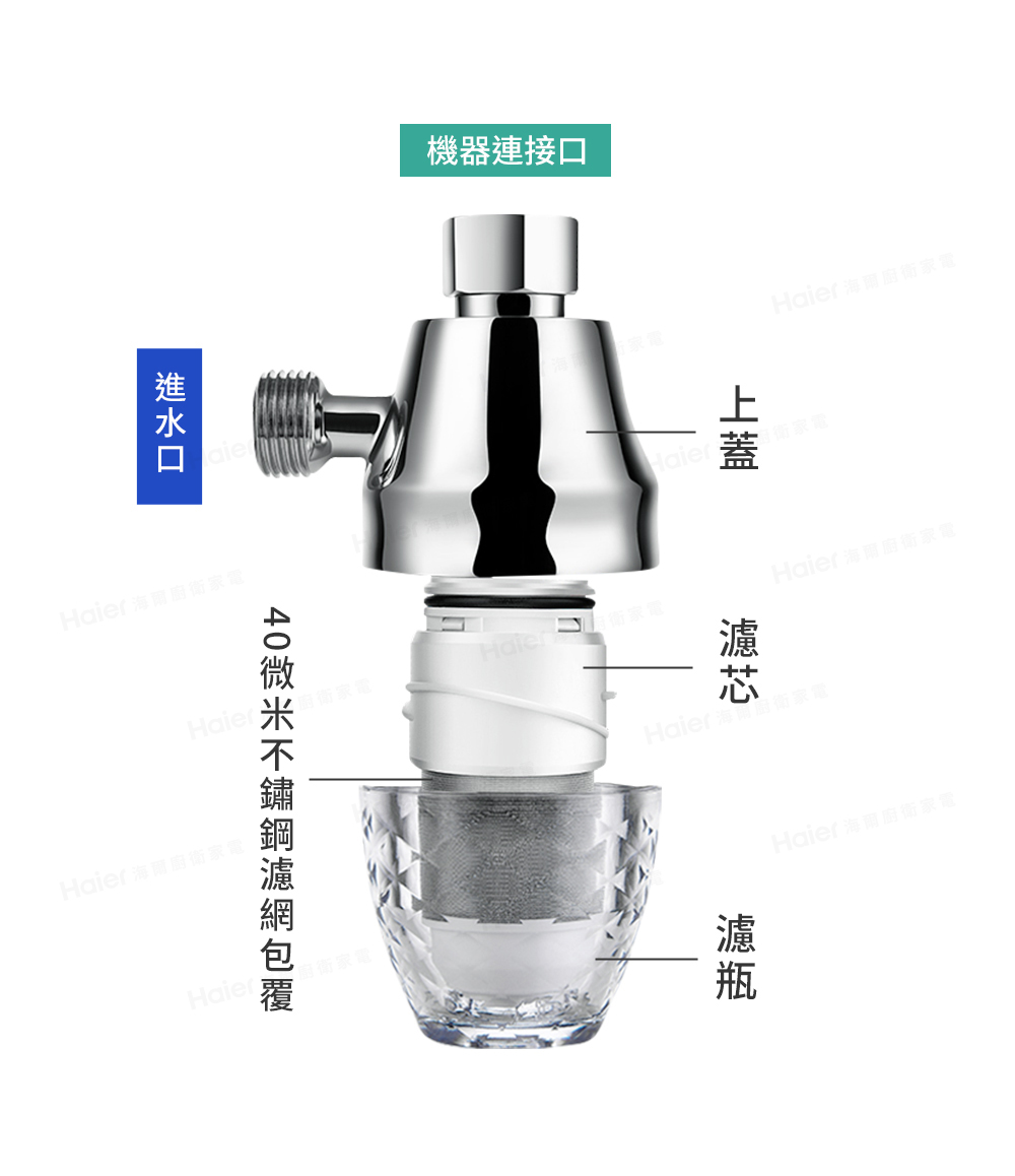 Haier海爾 HR-AS-T5 - 詳情13