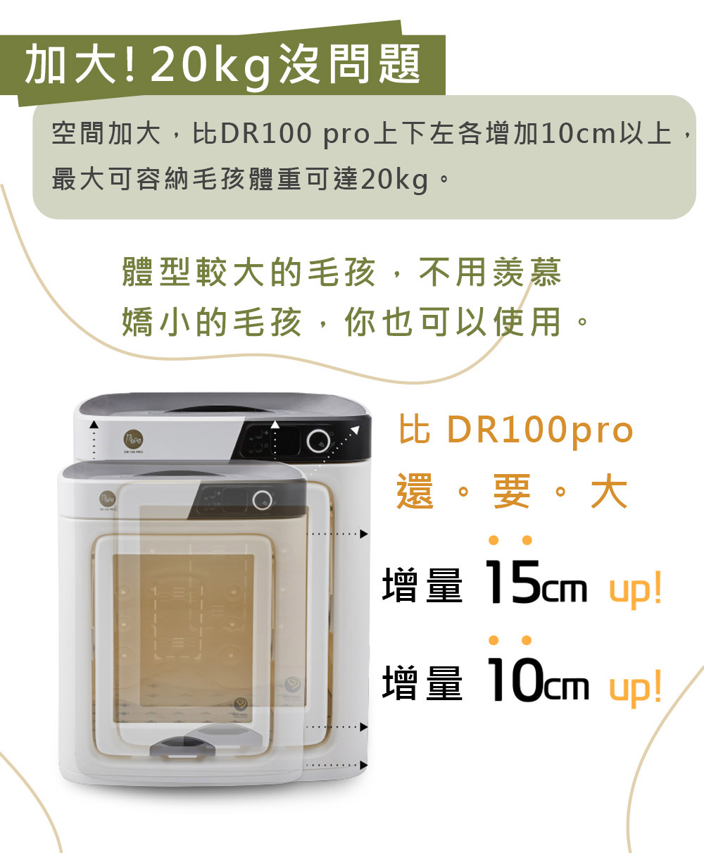 空間加大,比DR100 pro上下左各增加10cm以上,