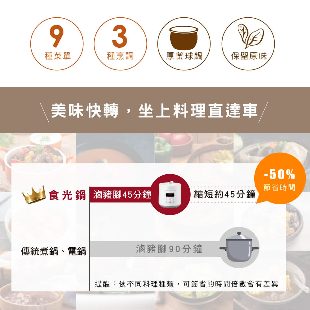 提醒依不同料理種類,可節省的時間倍數會有差異