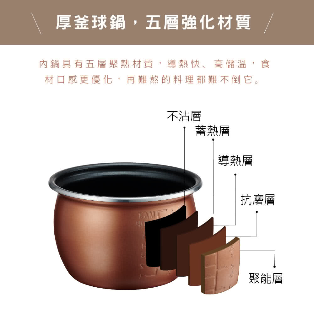 內鍋具有五層聚熱材質,導熱快、高儲溫,食