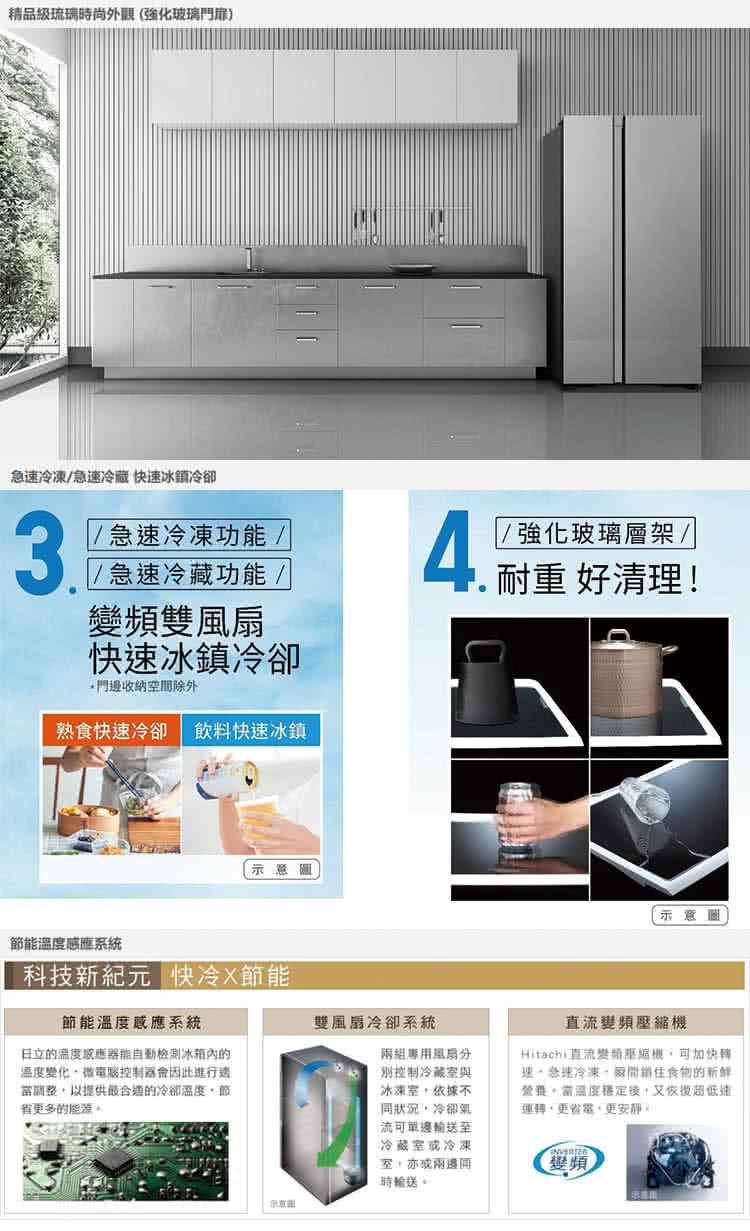 日立595L雙門對開冰箱-琉璃瓷R-S600PTW(GS)｜全國電子｜最安心的配送