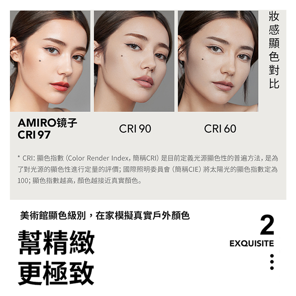 CRIé¡¯è²ææ¸Color Render Index,ç°¡ç¨±CRI æ¯ç®åå®ç¾©åæºé¡¯è²æ§çæ®éæ¹æ³,æ¯çº