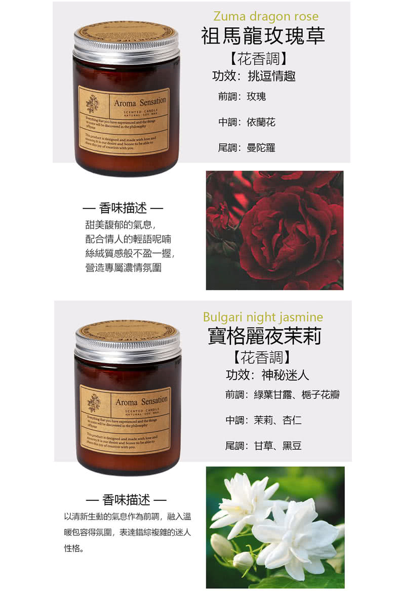 以清新生動的氣息作為前調,融入溫