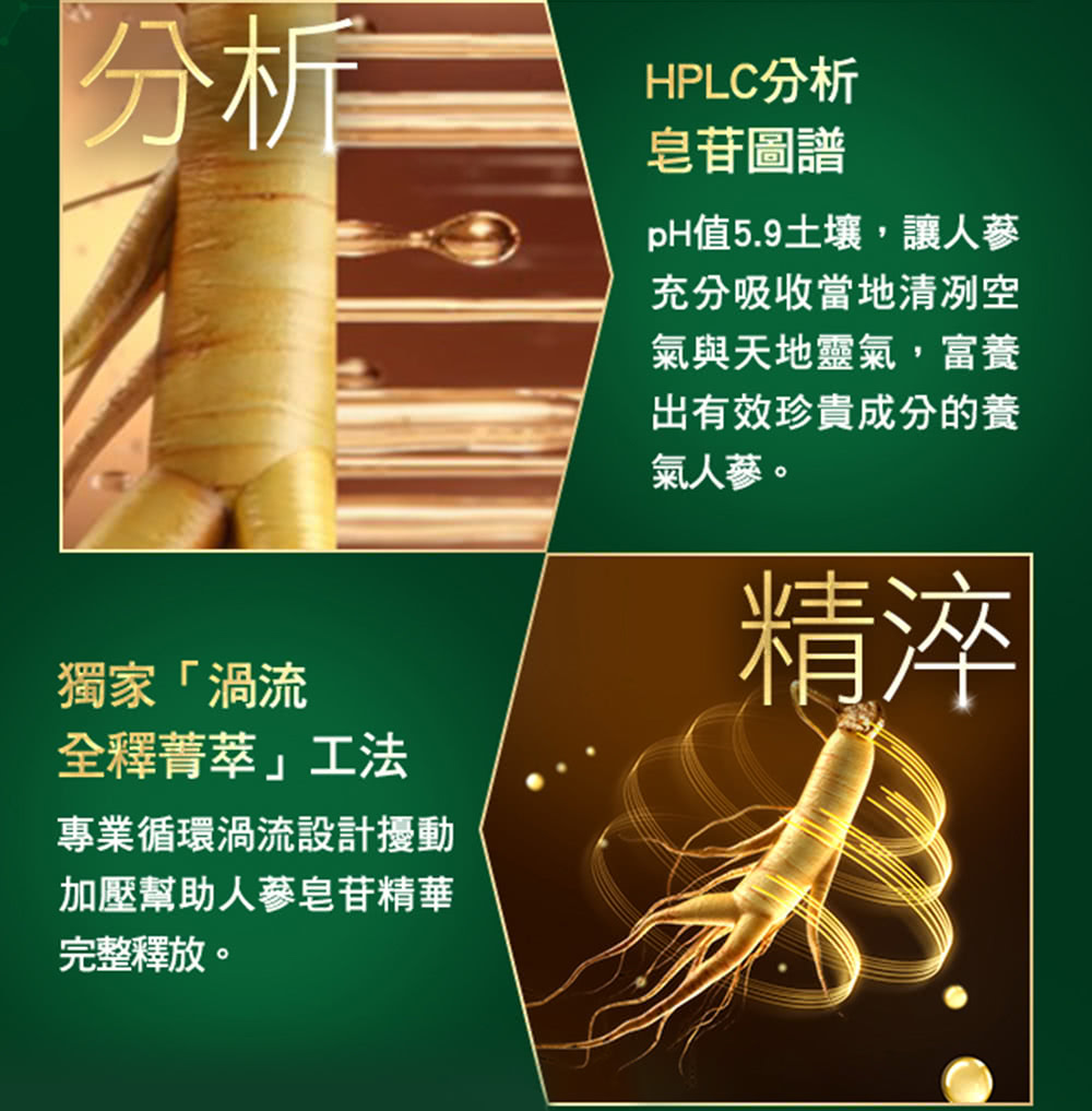 pH值5.9土壤,讓人蔘