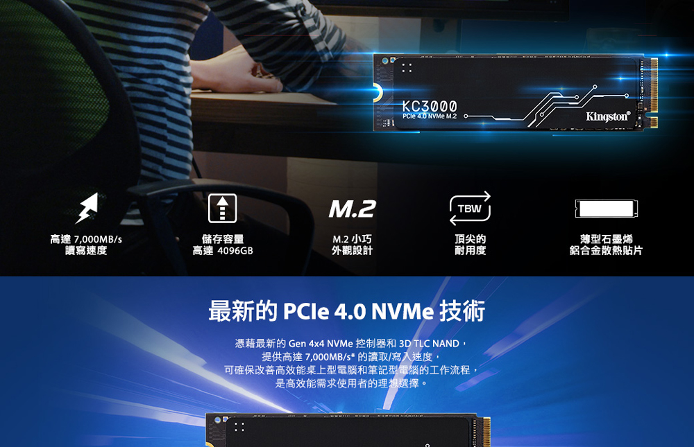 Kingston 金士頓 搭Cooler Master 散熱