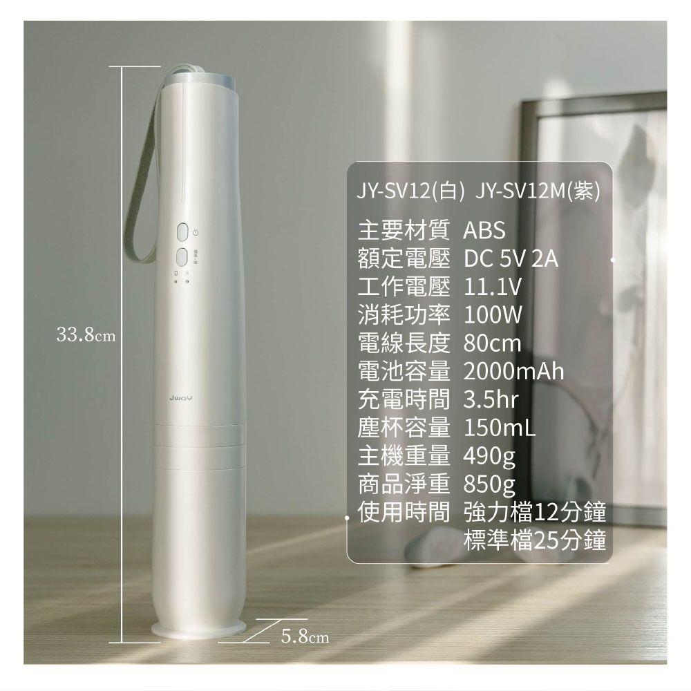 JWAY JY-SV12 - 詳情12