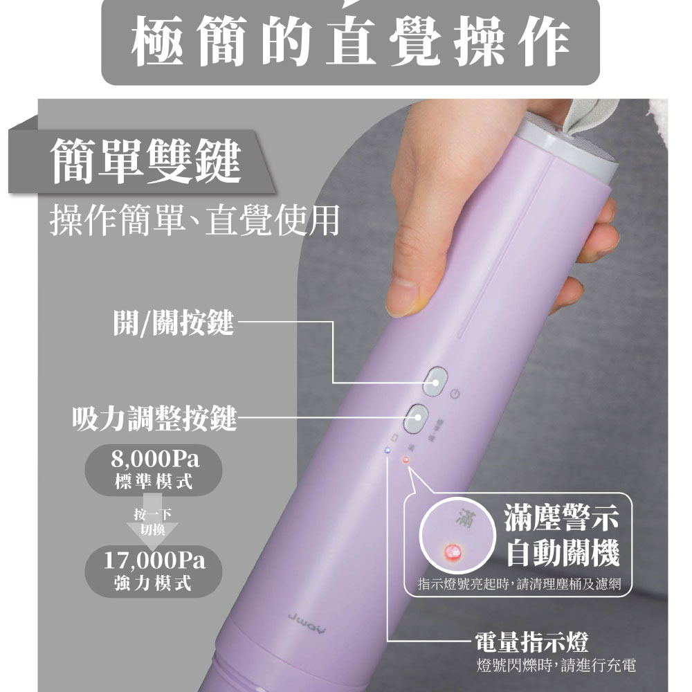 JWAY JY-SV12 - 詳情19