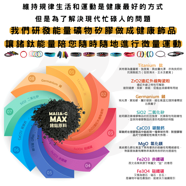 有光澤,質地硬,屬於破族,錯在高溫32度時會釋放