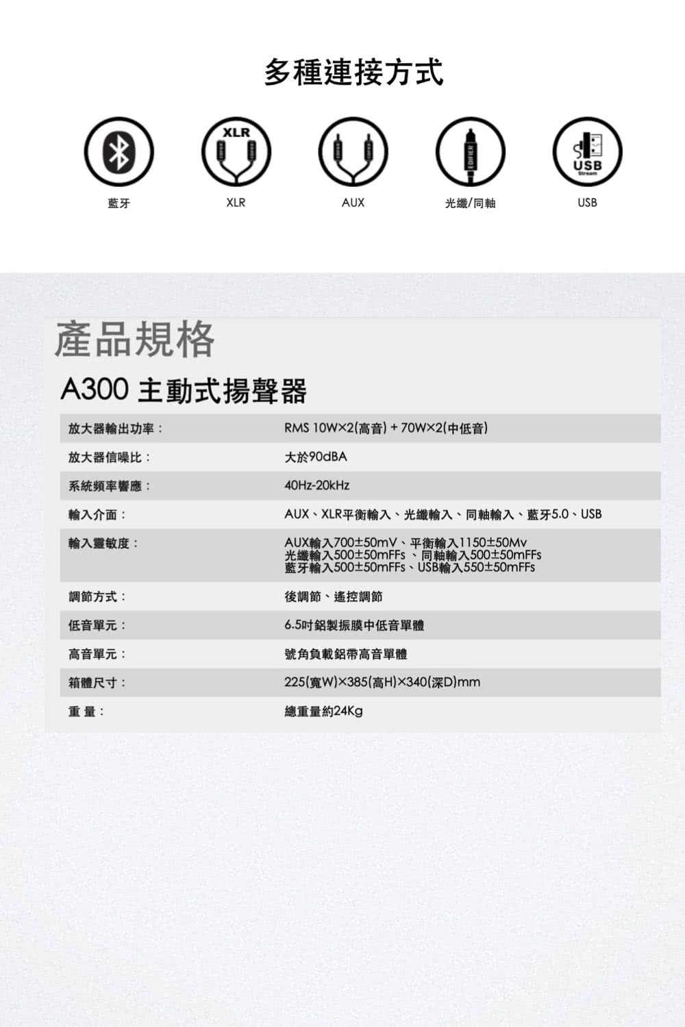 AUX、XLR平衡輸入、光纖輸入、同軸輸入、藍牙5.0、USB