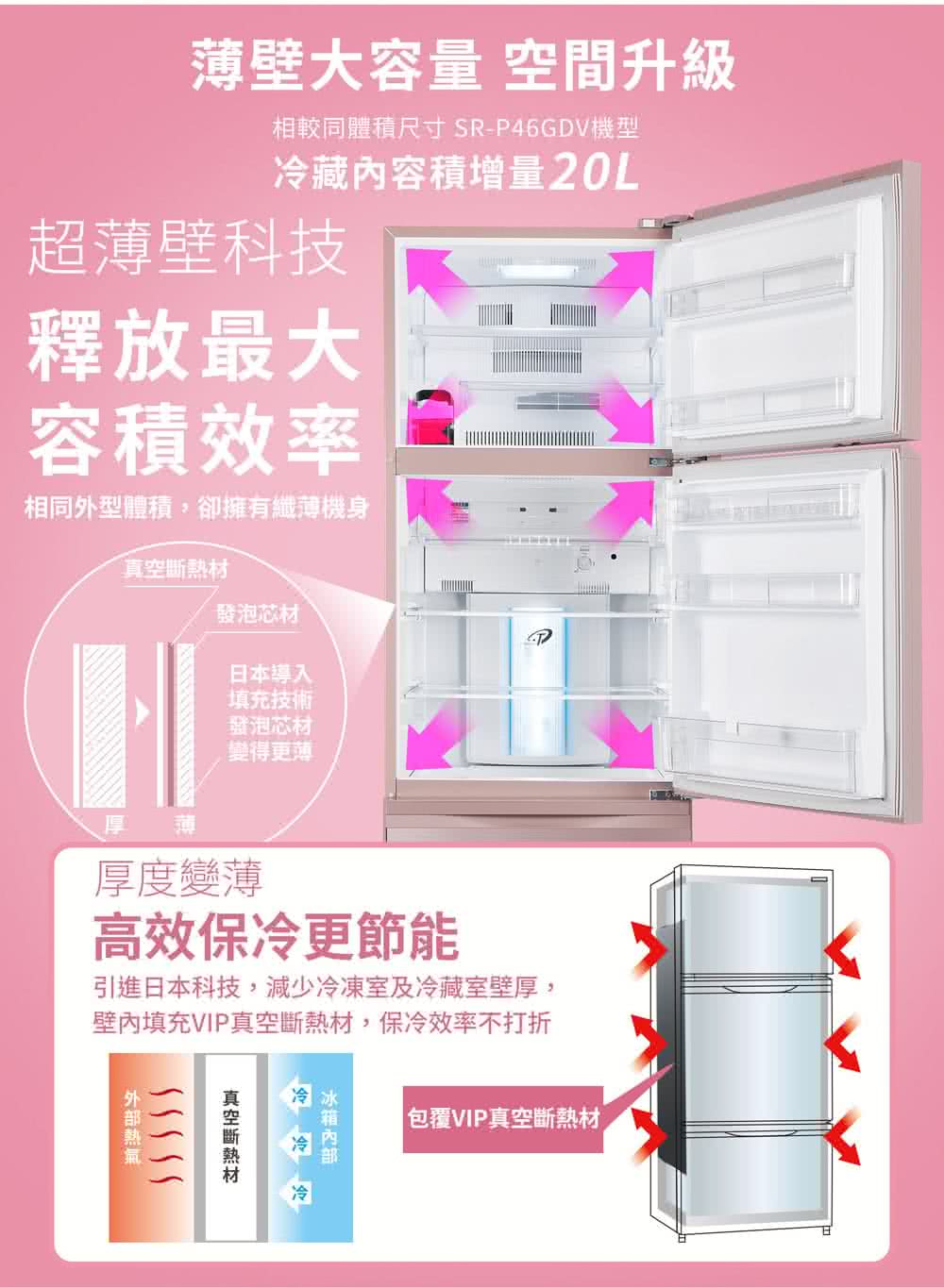 壁內填充VIP真空斷熱材,保冷效率不打折