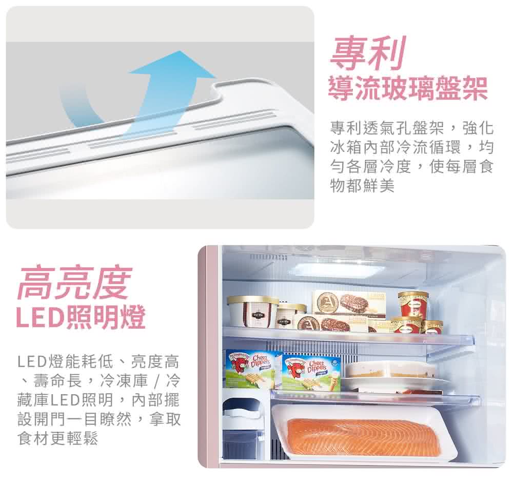 LED燈能耗低、亮度高