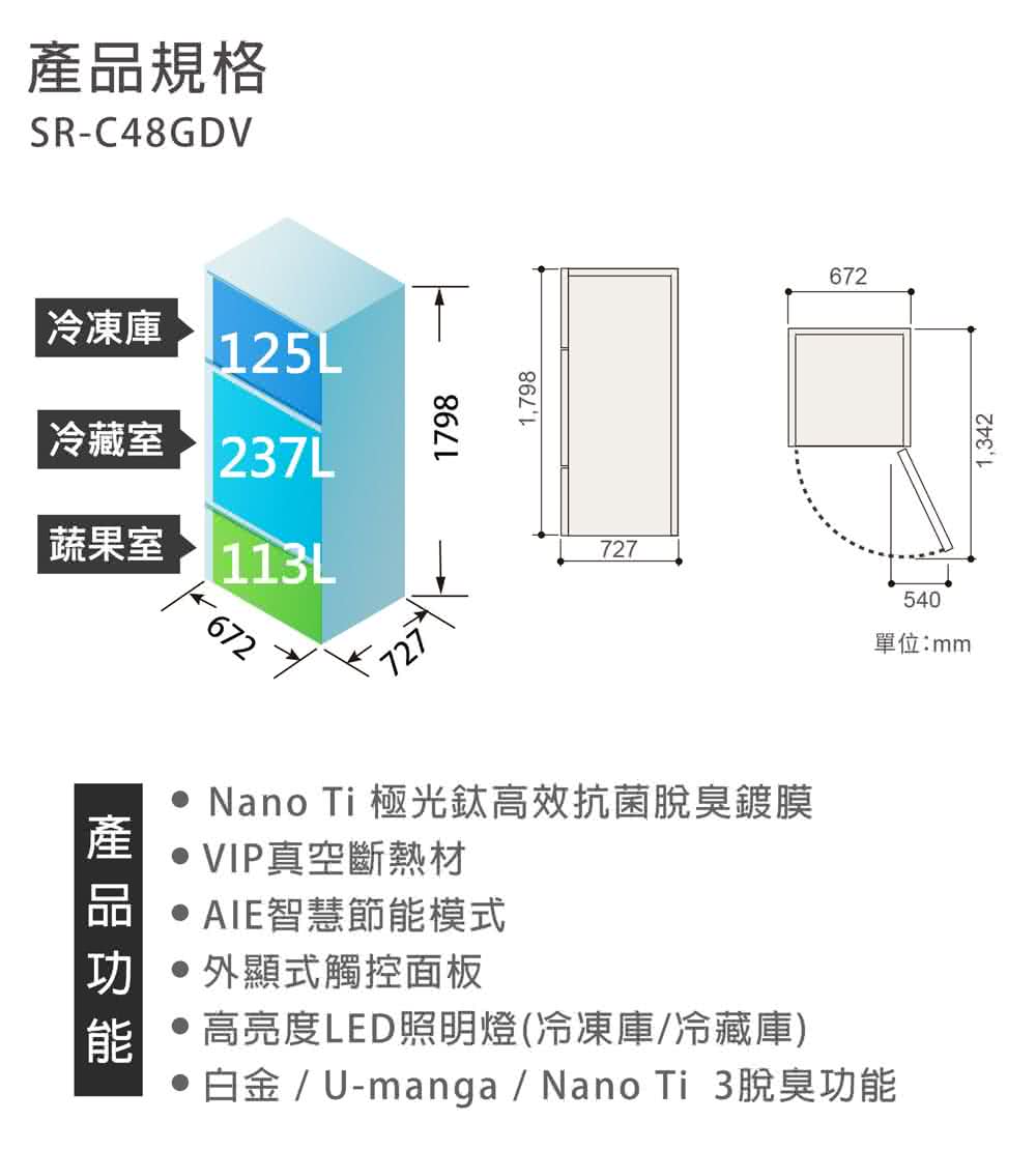 白金  Umanga  Nano Ti 3脫臭功能