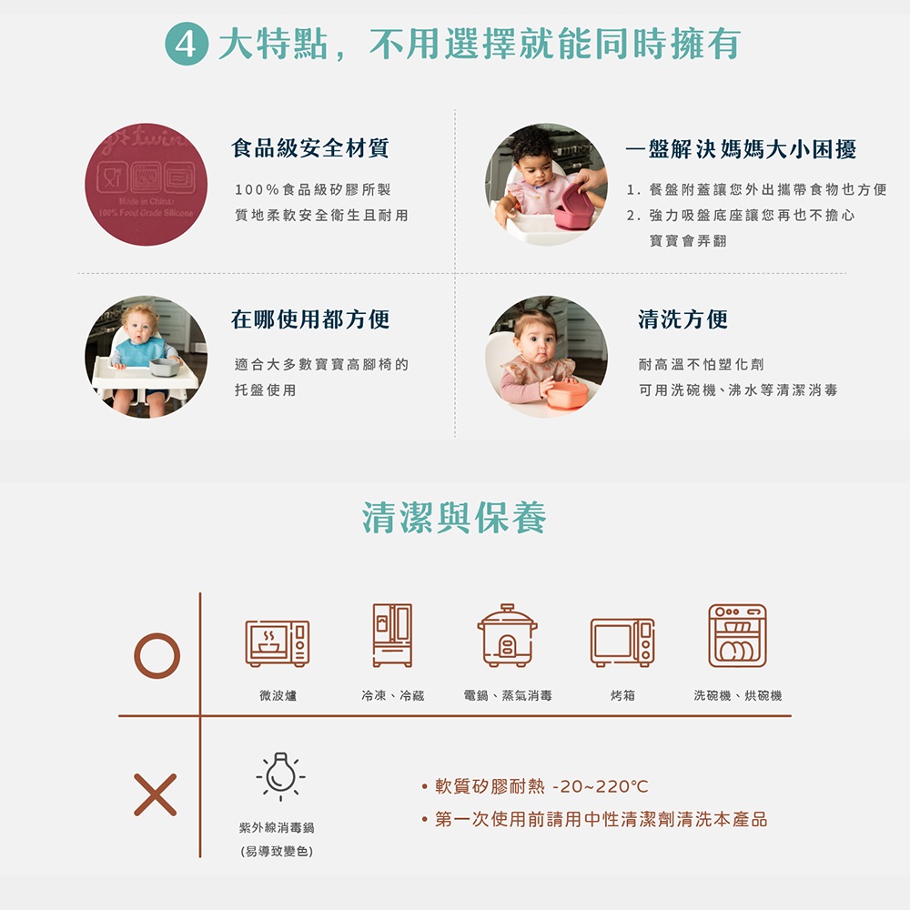 。第一次使用前請用中性清潔劑清洗本產品