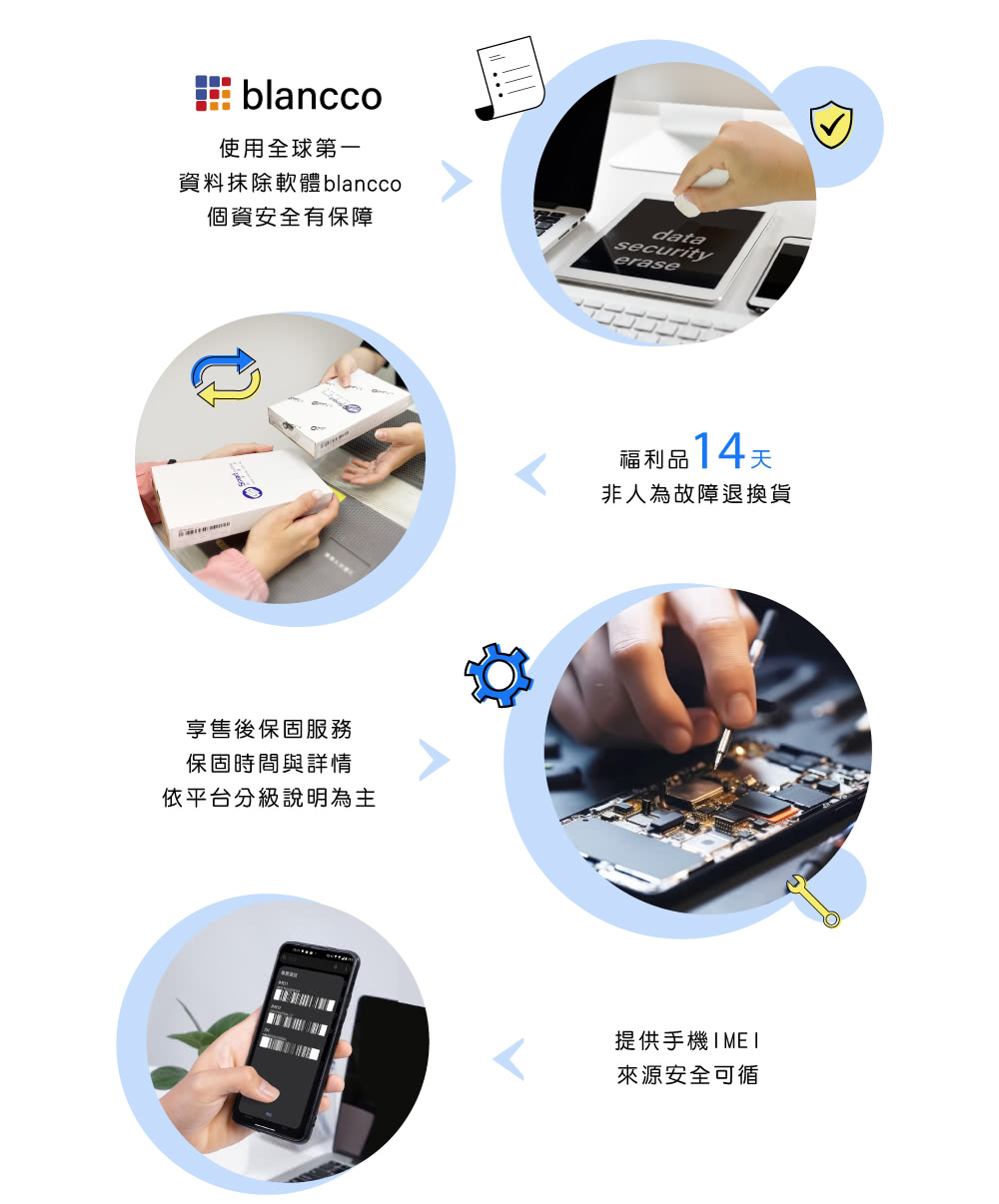 Apple蘋果 iPad 5 - 詳情7