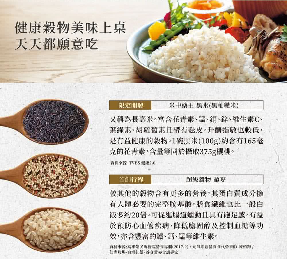 資料來源高雄榮民總醫院營養專欄2017.2元氣網新營養食代營養師陳柏鈞