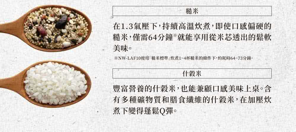 NWLAF10使用糙米標準 炊煮14杯糙米的條件下,約耗時6473分鐘。