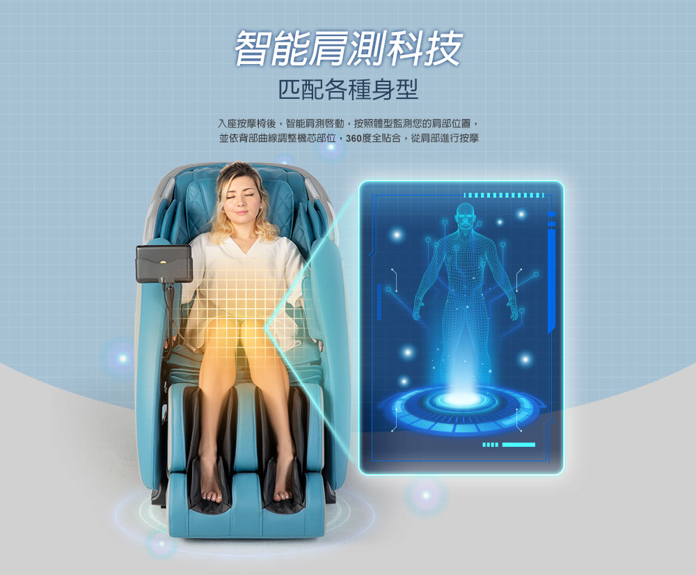 智能肩測科技 匹配各種身型 入座按摩椅後,智能肩測啓動,按照體型監測您的肩部位置, 並依背部曲線調整機芯部位,360度全貼合,從肩部進行按摩 