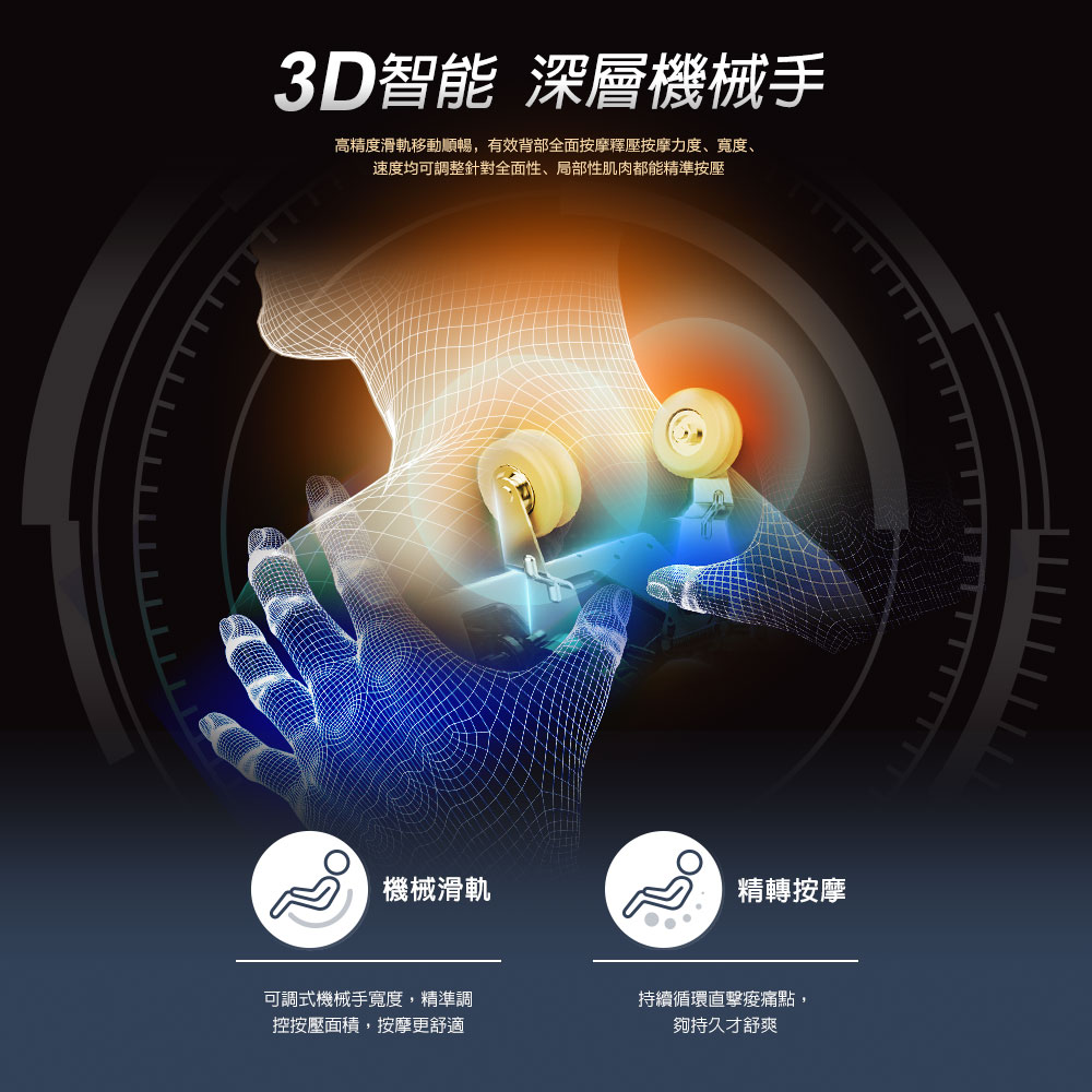 高精度滑軌移動順暢,有效背部全面按摩釋壓按摩力度、寬度、