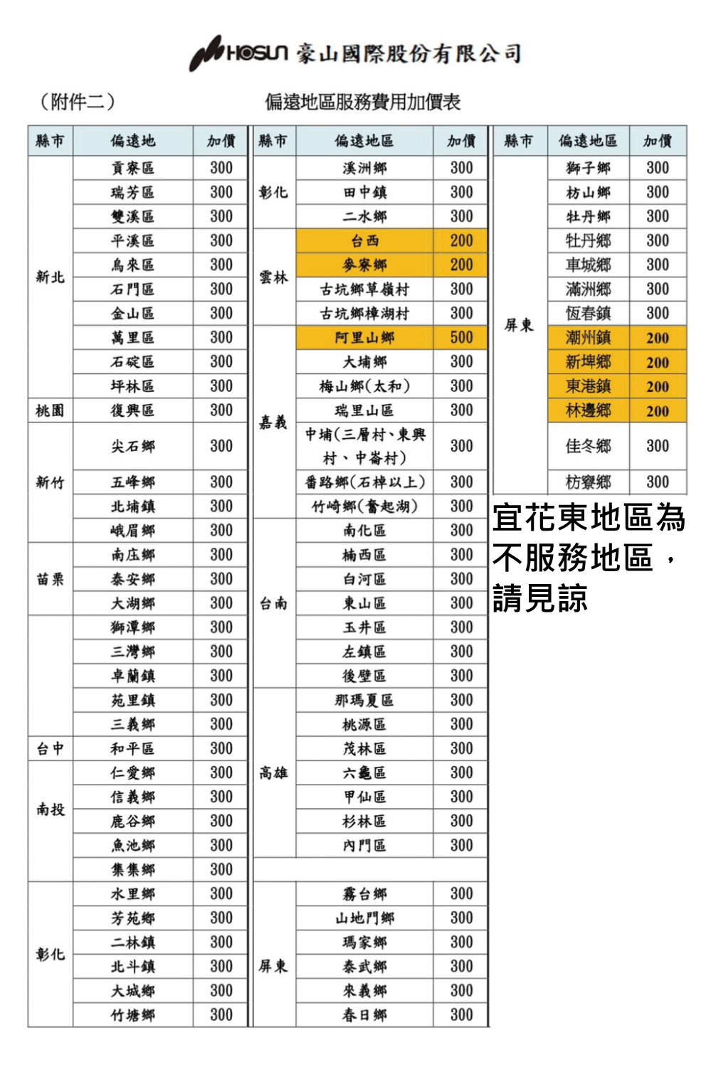 WHOSUN 豪山國際股份有限公司