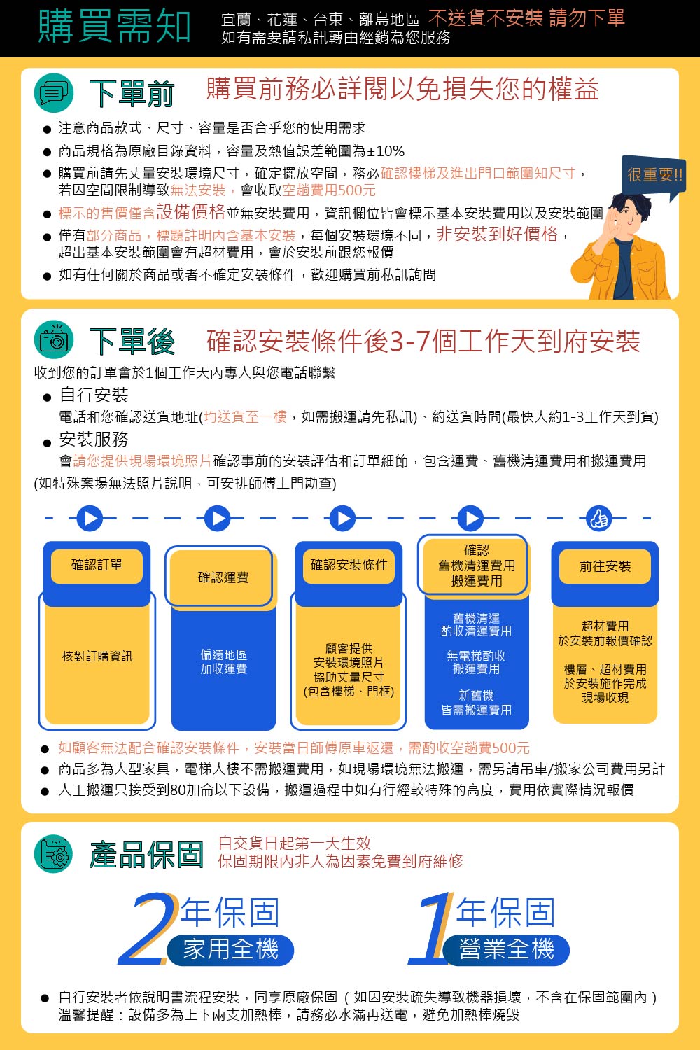 AOSmith史密斯 ATI-540H - 詳情9