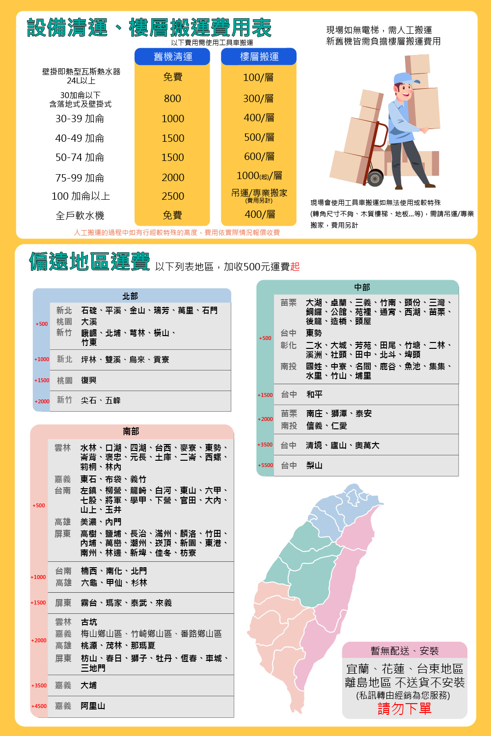 AOSmith史密斯 ATI-540H - 詳情10