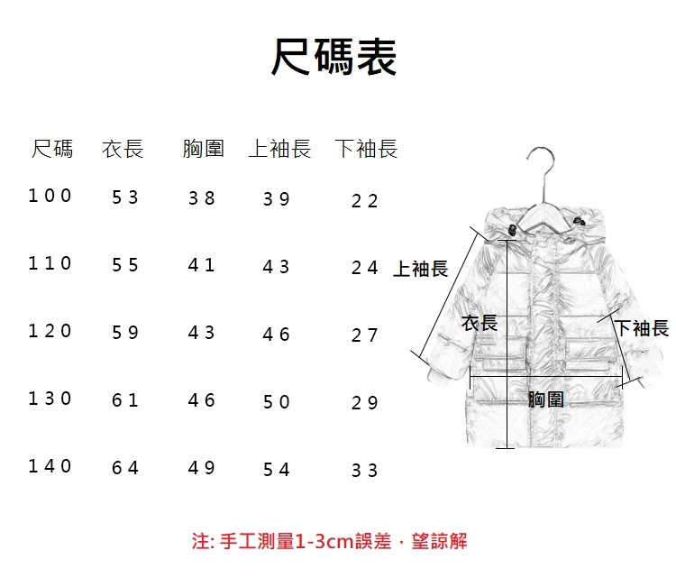 æ³¨æå·¥æ¸¬é13cmèª¤å·®,æè«è§£