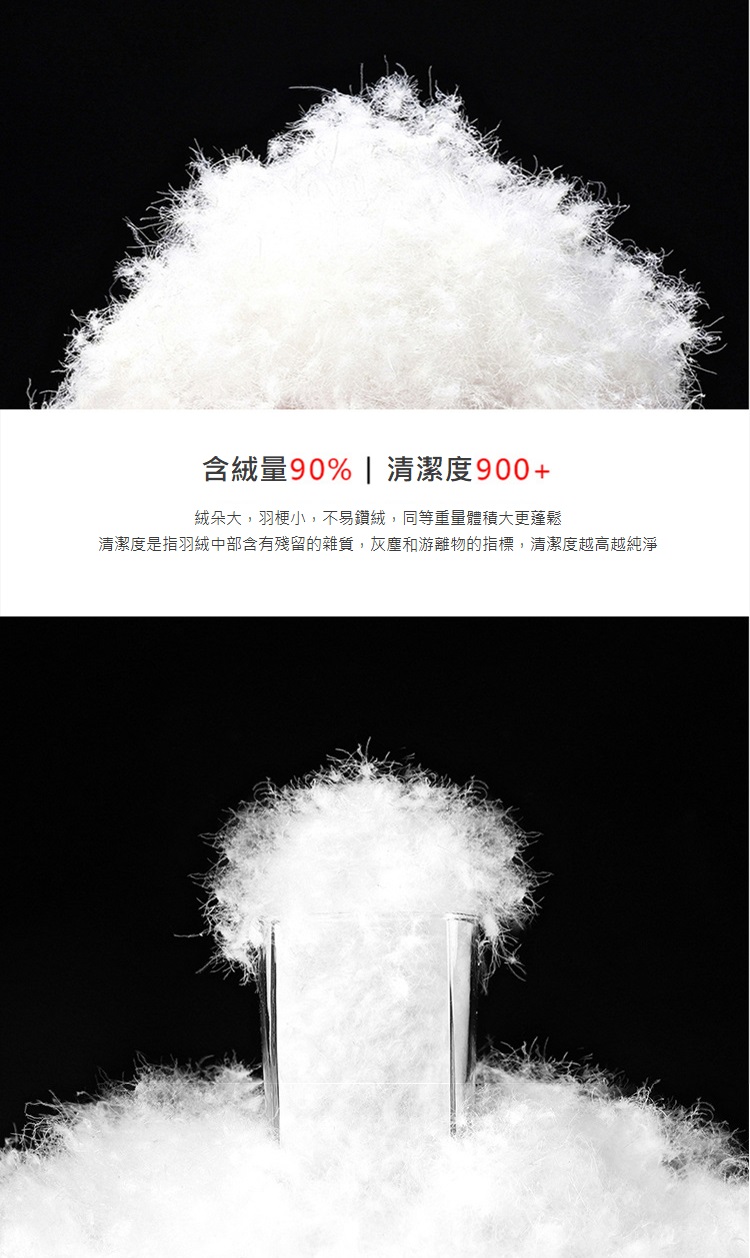 å«çµ¨é90%æ¸æ½åº¦900 çµ¨æµå¤§,ç¾½æ¢å°,ä¸æé½çµ¨,åç­ééé«ç©å¤§æ´è¬é¬ æ¸æ½åº¦æ¯æç¾½çµ¨ä¸­é¨å«ææ®ççéè³ª,ç°å¡µåæ¸¸é¢ç©çææ¨,æ¸æ½åº¦è¶é«è¶ç´æ·¨ 