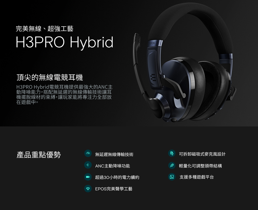H3PRO Hybrid電競耳機提供最強大的ANC主
