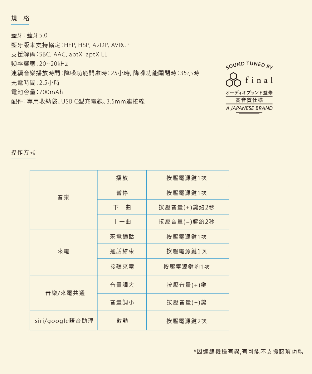 連續音樂播放時間降噪功能開啟時25小時,降噪功能關閉時35小時