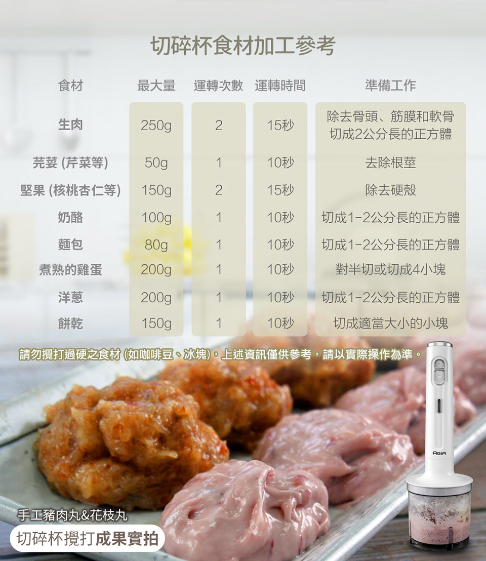 請勿攪打過硬之食材如咖啡豆、冰塊。上述資訊僅供參考,請以實際操作為準。