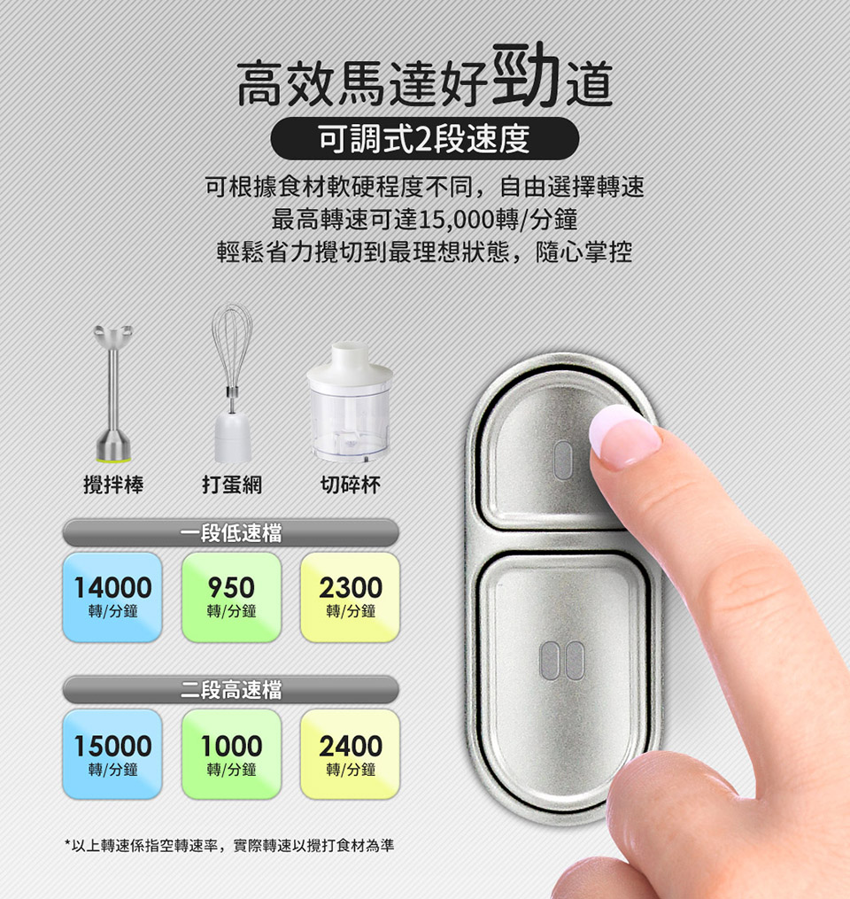 以上轉速係指空轉速率,實際轉速以攪打食材為準