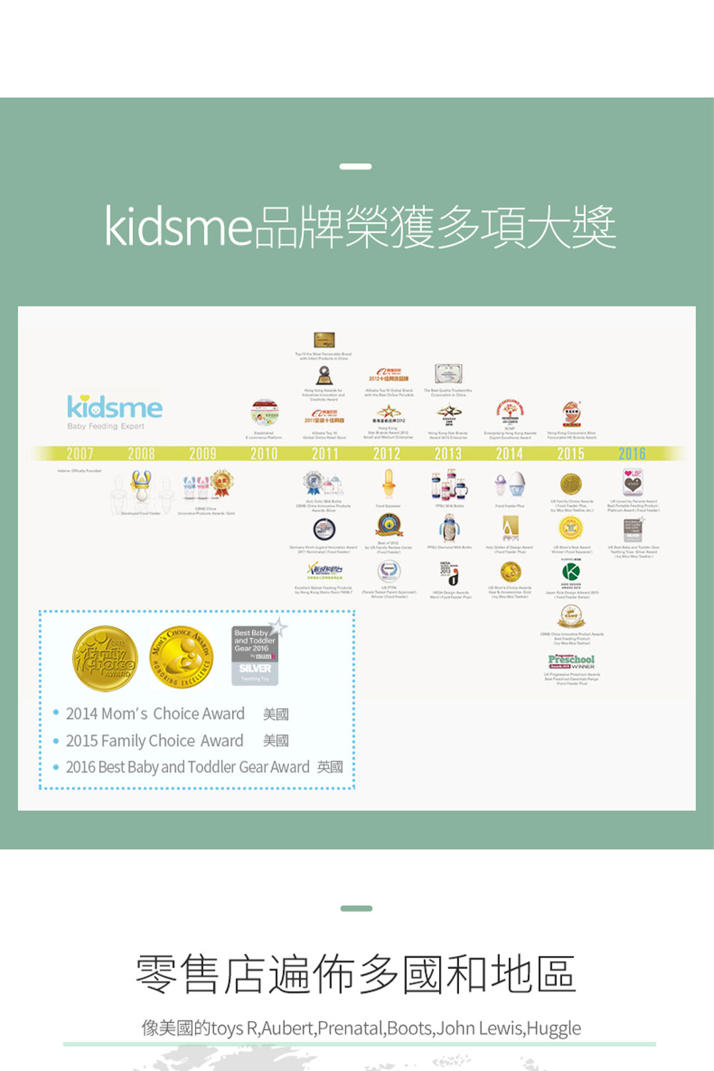 kidsme品牌榮獲多項大獎 零售店遍佈多國和地區 